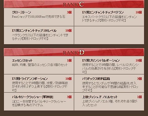 画像ギャラリー No.005のサムネイル画像 / 「グラナド・エスパダ」“神秘のアルカイックボックス”のポイント獲得条件を調整