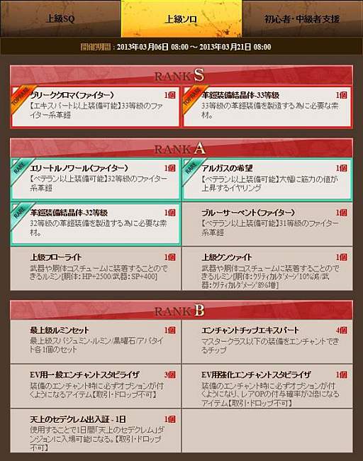画像ギャラリー No.006のサムネイル画像 / 「グラナド・エスパダ」“神秘のアルカイックボックス”のポイント獲得条件を調整