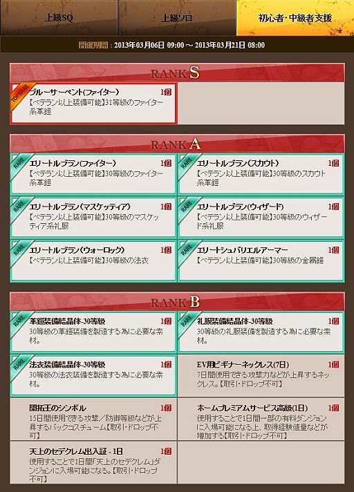 画像ギャラリー No.008のサムネイル画像 / 「グラナド・エスパダ」“神秘のアルカイックボックス”のポイント獲得条件を調整