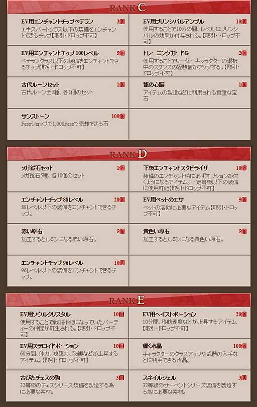 画像ギャラリー No.009のサムネイル画像 / 「グラナド・エスパダ」“神秘のアルカイックボックス”のポイント獲得条件を調整