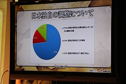 画像ギャラリー No.018のサムネイル画像 / 「グラナド・エスパダ」の7周年を祝う「ブリスティア完成記念披露会」開催。豪華な「シナリオショー」と,翌日行われた「開発座談会」の模様をレポート