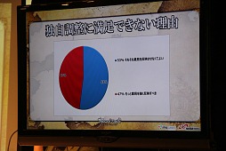 画像ギャラリー No.019のサムネイル画像 / 「グラナド・エスパダ」の7周年を祝う「ブリスティア完成記念披露会」開催。豪華な「シナリオショー」と,翌日行われた「開発座談会」の模様をレポート