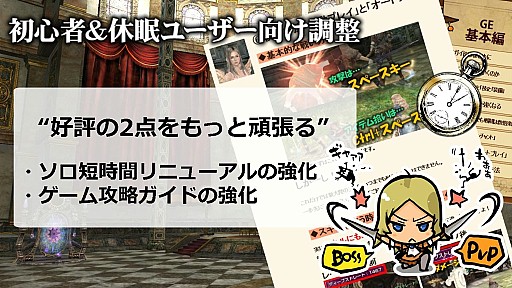 画像集#010のサムネイル/「グラナド・エスパダ」“8周年”記念オフラインパーティー開催。ソロ&短時間化をさらに進める3つのアップデートを発表