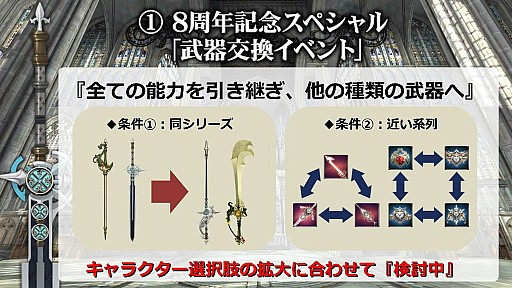 画像集#024のサムネイル/「グラナド・エスパダ」“8周年”記念オフラインパーティー開催。ソロ&短時間化をさらに進める3つのアップデートを発表