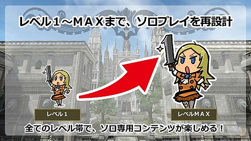 画像集#005のサムネイル/【PR】「グラナド・エスパダ」が大きくアクティブプレイヤー数を伸ばしたワケ。イマドキのライフスタイルに合わせた“新しいMMORPG”の姿とは