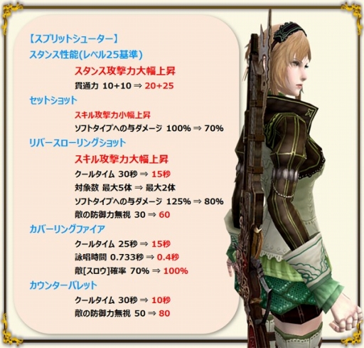 画像ギャラリー No.007のサムネイル画像 / 「グラナド・エスパダ」,キャラクターとスキルの上方修正を実施。新イベントも