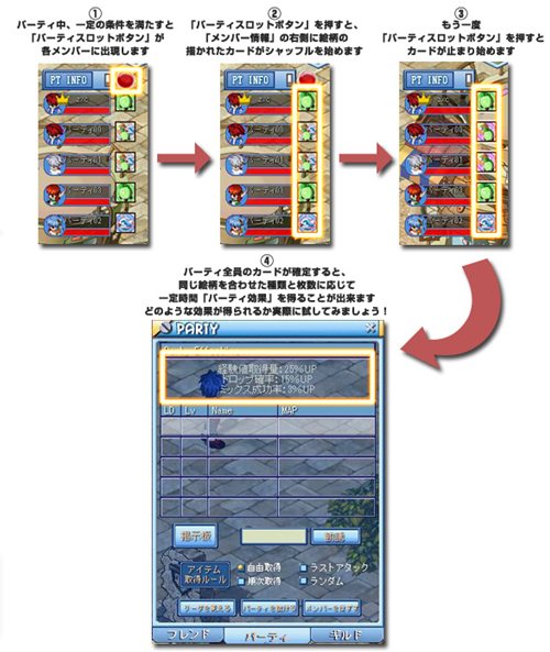 画像ギャラリー No.003のサムネイル画像 / 「ミックスマスター」に「パーティシステム」や「ミックスレイド」が実装に