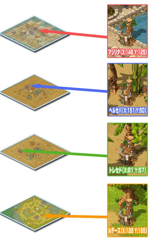 画像ギャラリー No.012のサムネイル画像 / 「ミックスマスター」に「パーティシステム」や「ミックスレイド」が実装に