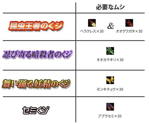 画像ギャラリー No.013のサムネイル画像 / 「ミックスマスター」に「パーティシステム」や「ミックスレイド」が実装に