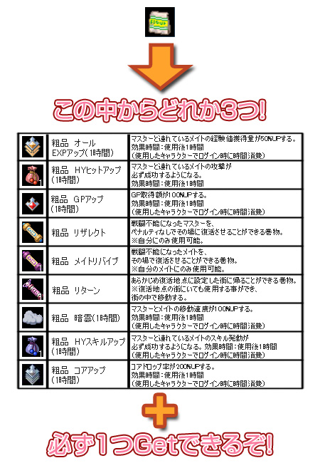 画像ギャラリー No.004のサムネイル画像 / 「ミックスマスター」,1日1個アイテムがもらえるログインキャンペーン開催