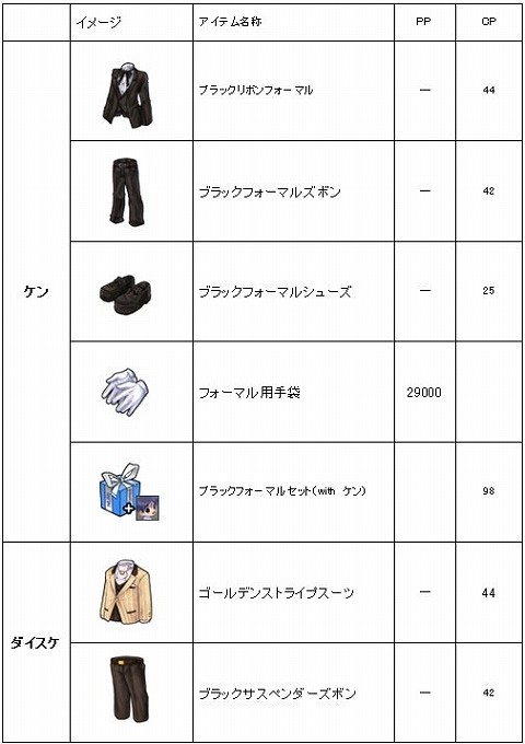 画像集#001のサムネイル/「パンヤ」,3周年記念イベント第2弾「GMクラブへようこそ!」開催