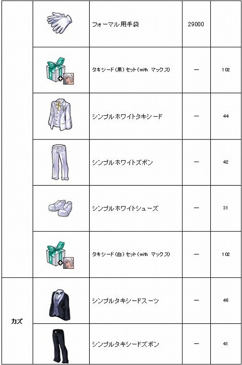 画像集#003のサムネイル/「パンヤ」,3周年記念イベント第2弾「GMクラブへようこそ!」開催