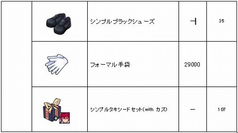 画像集#004のサムネイル/「パンヤ」,3周年記念イベント第2弾「GMクラブへようこそ!」開催