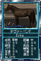 画像ギャラリー No.005のサムネイル画像 / 「競馬伝説Live!」生産キット第二弾&08凱旋門賞記念シリーズ登場