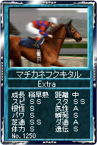 画像ギャラリー No.006のサムネイル画像 / 「競馬伝説!Live」アイテムショップ20%OFF&ハロウィンパーティー