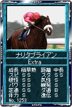 画像ギャラリー No.009のサムネイル画像 / 「競馬伝説!Live」アイテムショップ20%OFF&ハロウィンパーティー
