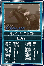 画像ギャラリー No.004のサムネイル画像 / 「競馬伝説Live!」春競馬真っ盛り! 09高松宮記念イベント開催