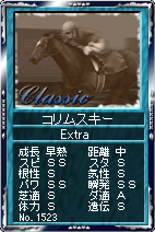 画像ギャラリー No.006のサムネイル画像 / 「競馬伝説Live!」イベント「SPクエスト」「09ダービーシリーズ」開催