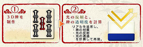 画像集#001のサムネイル/「Maru-Jan」バージョンアップでVersion9に。如何打寺(どううつじ)サービスを開始で記念イベントも開催