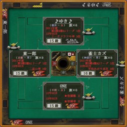 画像ギャラリー No.003のサムネイル画像 / 「Maru-Jan」,オンラインプロ雀士誕生へ。2月27日に上位プロリーグを開放