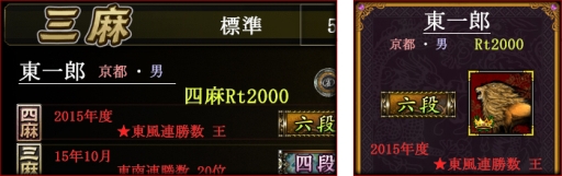 画像ギャラリー No.002のサムネイル画像 / 「Maru-Jan」にレーティングを算出する「Rt.システム」が実装