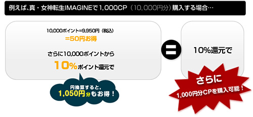 画像ギャラリー No.001のサムネイル画像 / 「真・女神転生IMAGINE」,Gamer-Point決済で10%還元キャンペーン開催