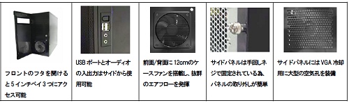画像ギャラリー No.002のサムネイル画像 / ユニットコム,通気性のよいPCケース「Gaming」シリーズ発売