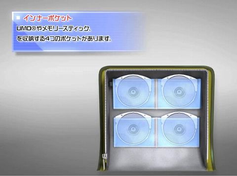 画像ギャラリー No.008のサムネイル画像 / PSP用グリップ&バッグの新型がMSYから登場