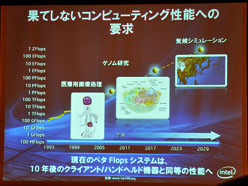 画像ギャラリー No.002のサムネイル画像 / Intel,「10年後のスーパーコンピュータ」に向けた取り組みを披露〜PCやゲーム機に生かされる可能性のある技術も