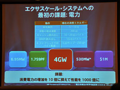画像ギャラリー No.004のサムネイル画像 / Intel,「10年後のスーパーコンピュータ」に向けた取り組みを披露〜PCやゲーム機に生かされる可能性のある技術も