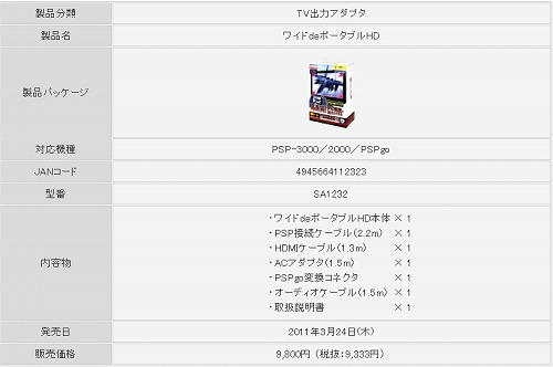 画像ギャラリー No.004のサムネイル画像 / PSPの映像をテレビ画面全体に表示できるアップコンバータ「ワイドdeポータブルHD」が本日発売。最大720pの解像度に対応