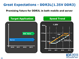 2014ǯ˰ܹԤϤޤDDR4ꡤIntelϡSkylakeפѤƥեåư