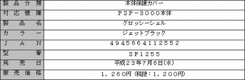 画像ギャラリー No.005のサムネイル画像 / PSP-3000用の光沢加工済み保護カバーがゲームテック直販サイトで発売
