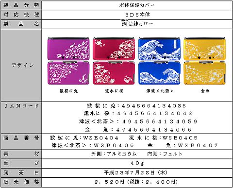 画像ギャラリー No.006のサムネイル画像 / 3DSに和の彩りを。「和彩美」ブランド新製品「鋼装飾カバー」本日発売