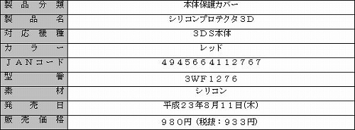 画像ギャラリー No.004のサムネイル画像 / ゲームテック,3DS本体用シリコン製カバーの赤モデルを8月11日に発売