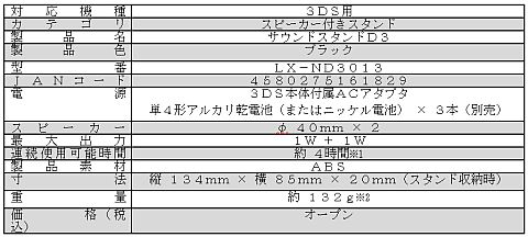 画像ギャラリー No.003のサムネイル画像 / リンクス,3DS用のスピーカー付きスタンドや新色のカバーを8月17日に発売
