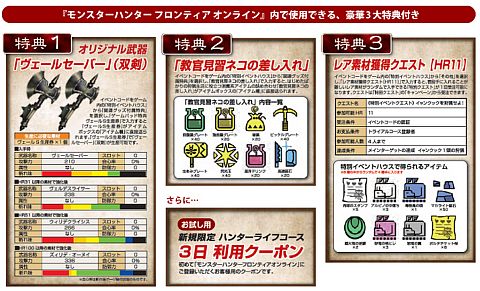 画像ギャラリー No.002のサムネイル画像 / 「MHF」の動作認定済みUSBゲームパッドが980円で登場。アイテム特典付き