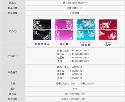 画像ギャラリー No.005のサムネイル画像 / 厚さ0.6mmのアルミ素材を採用した3DSカバーに和柄4種が追加