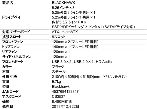 画像ギャラリー No.004のサムネイル画像 / 420mm長の拡張カードを積めるRosewill製ゲーマー向けPCケースが発売に