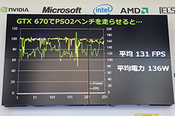 #006Υͥ/2012 AKIBA PC-DIY EXPO Ƥοءץݡȡơ٥ȤǤNVIDIAˤGPU Boostפβ 