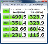 SamsungSSDSSD 830פ󥷥륢ȥ饤Ȥ®ǽϹ⤤