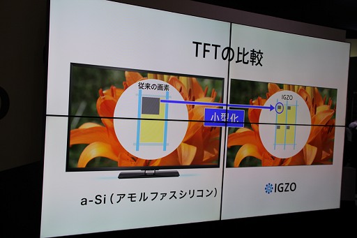 画像ギャラリー No.017のサムネイル画像 / 電脳メガネや8Kディスプレイなど,日本のIT・家電業界から最先端技術が結集した「CEATEC 2012」開催