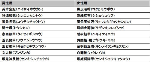 画像集#028のサムネイル/「真・三國無双 Online」,2月17日にアップデート「列伝」を実施