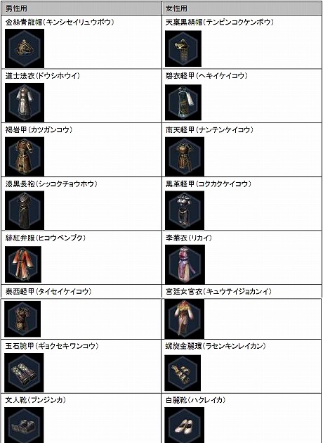 画像ギャラリー No.013のサムネイル画像 / 「真・三國無双 Online」の大型アップデート「Revolution 6」の続報が公開。新たに登場する武器の新究極強化とは