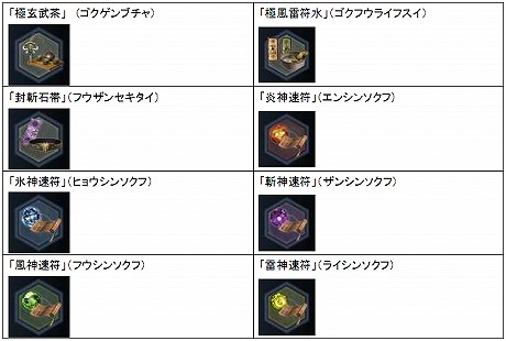 画像ギャラリー No.014のサムネイル画像 / 「真・三國無双 Online」の大型アップデート「Revolution 6」の続報が公開。新たに登場する武器の新究極強化とは