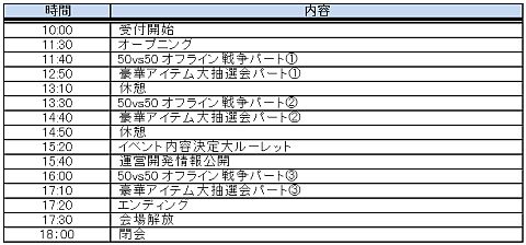 画像ギャラリー No.025のサムネイル画像 / 「FEZ」新装備23種類が登場,27日「メルファリア大感謝祭」のプログラムも判明
