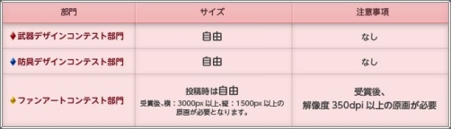 画像ギャラリー No.004のサムネイル画像 / 「ファンタジーアース ゼロ」,デザインコンテトを開催。装備デザインなどを募集