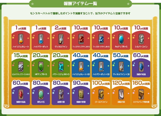 画像ギャラリー No.023のサムネイル画像 / 「ファンタジーアース ゼロ」で夏の祭典“ヴィラーノフェスティバル”が開催