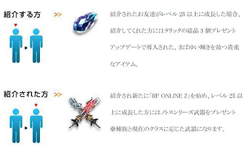 画像ギャラリー No.002のサムネイル画像 / 「RF ONLINE Z」友達紹介キャンペーン「戦場ニ友来タル」を実施