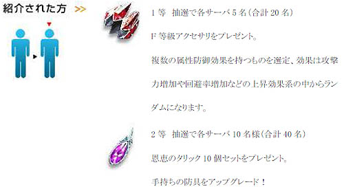 画像ギャラリー No.004のサムネイル画像 / 「RF ONLINE Z」友達紹介キャンペーン「戦場ニ友来タル」を実施